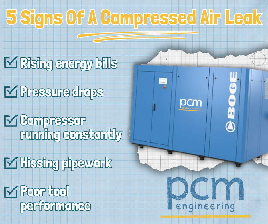 Signs of a compressed air leak