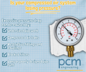 Compressed air system belfast nothern ireland losing pressure